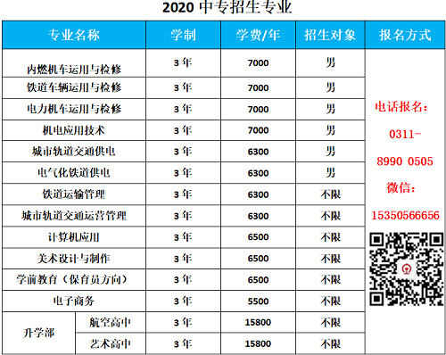 石家庄东华铁路学校招生简章 招生信息 第4张