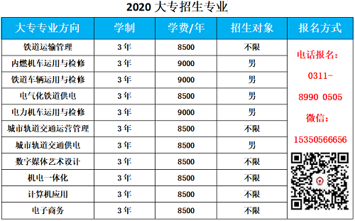 2022年春季石家庄哪个铁路学校招收大专班