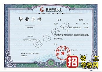 电大是什么性质的学校？