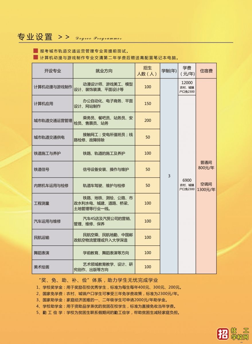 石家庄通用交通学校招生简章