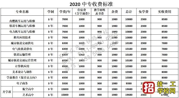 石家庄东华铁路学校是免学费吗？