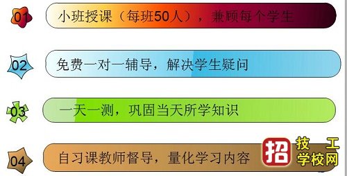 河北工程职业学校本科升学部