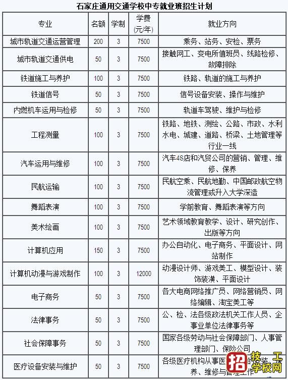 石家庄通用交通学校招生简章