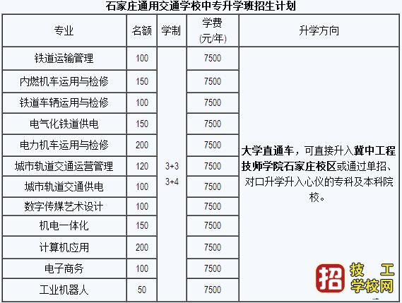 石家庄通用交通学校招生简章