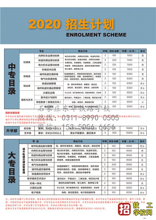 石家庄东华铁路学校春季班哪个专业能升学？