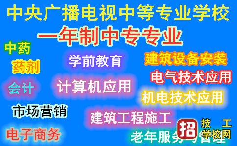 电大中专毕业证能考二建吗？