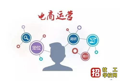 云电商运营专业哪个学校好?
