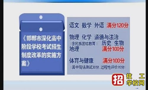 河北省一市中考分数改革