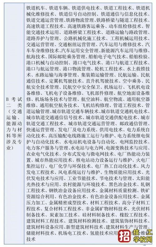 河北单招考试
