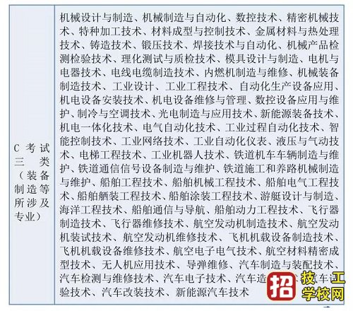 河北单招考试