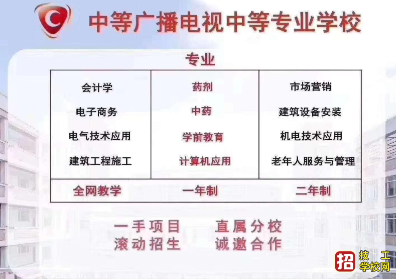 电大中专毕业证优势