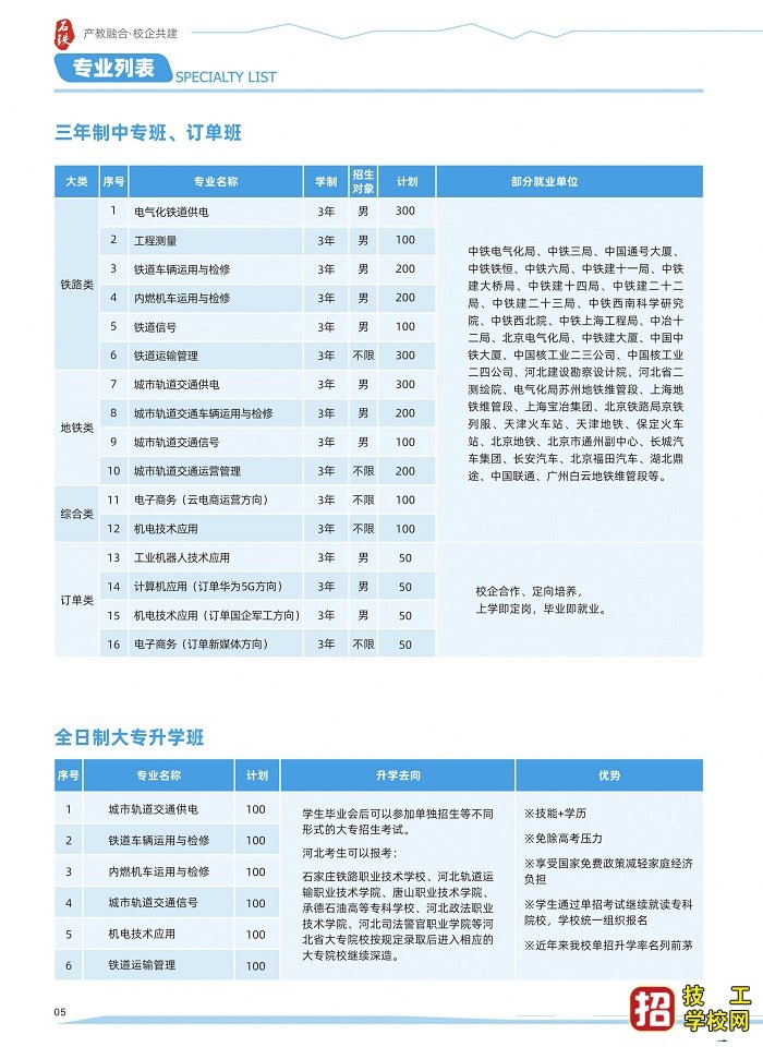 石家庄新铁轨道交通中专学校2021年招生简章 学校资讯 第3张