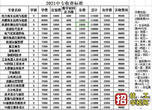 石家庄东华铁路学校学费