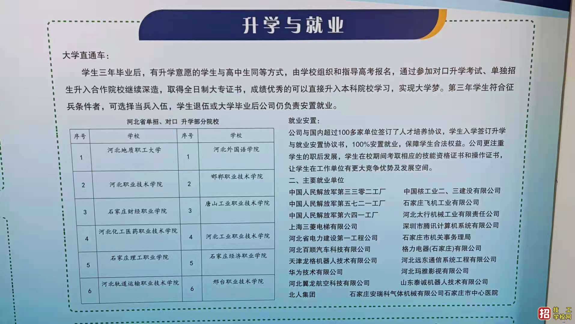 石家庄高级技工学校 学校列表 第6张