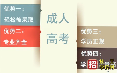 河北石家庄成人高考报考条件