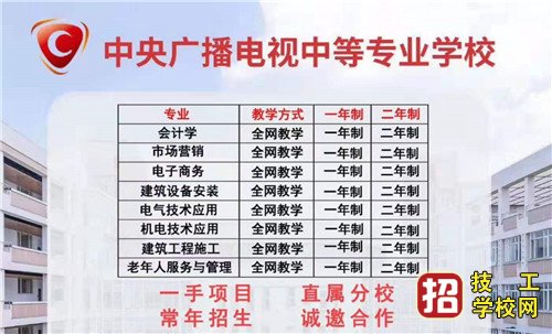 中央电大中专热门专业