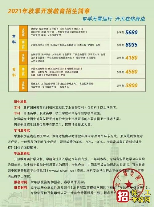 河北电大（开放大学）每年学费多少？