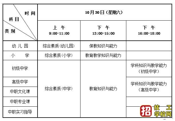 最新发布：2021年下半年中小学教师资格证笔试安排及疫情防控须