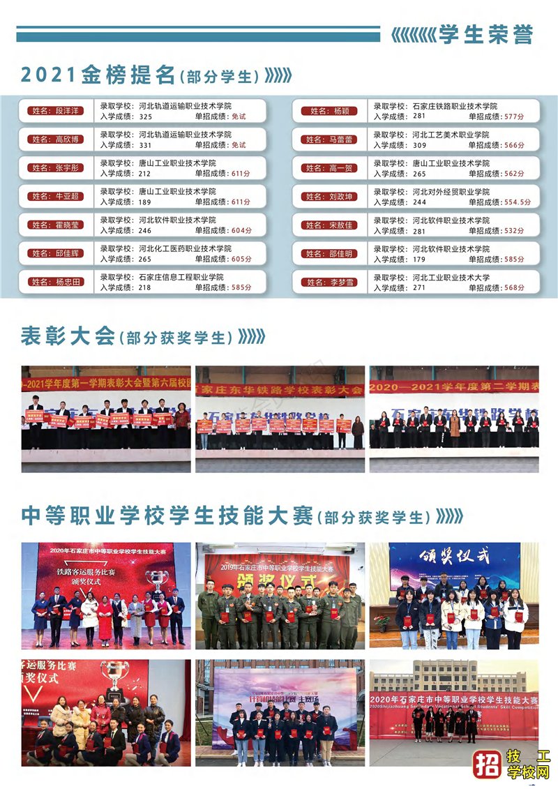 石家庄东华铁路学校上大专通过率高吗？