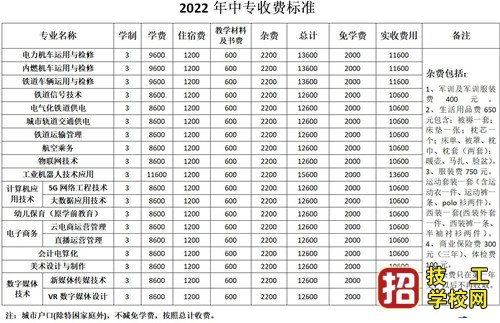 石家庄东华铁路中等专业学校学费？