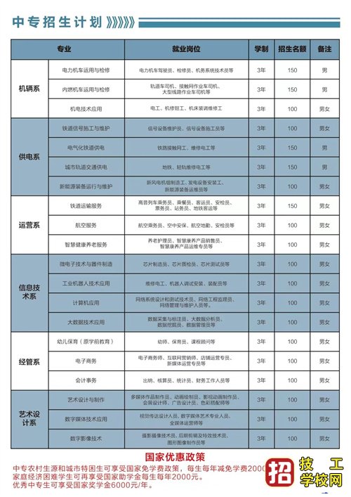 石家庄东华铁路学校2023年秋季招生简章（彩页版） 招生信息 第4张