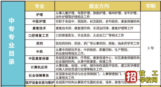 河北同仁2023年春季班能升学吗 招生信息