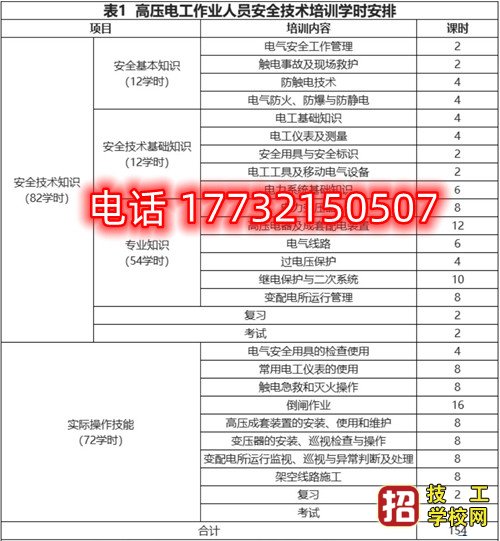 石家庄高压电工证培训课时有哪些？