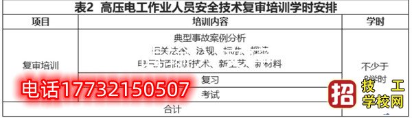 电工证实操考试考什么?难不难?