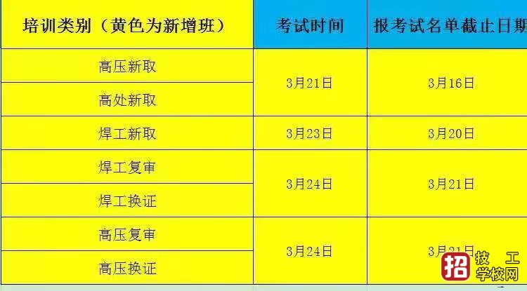 石家庄高压电工证复审考试时间 电工证 第3张