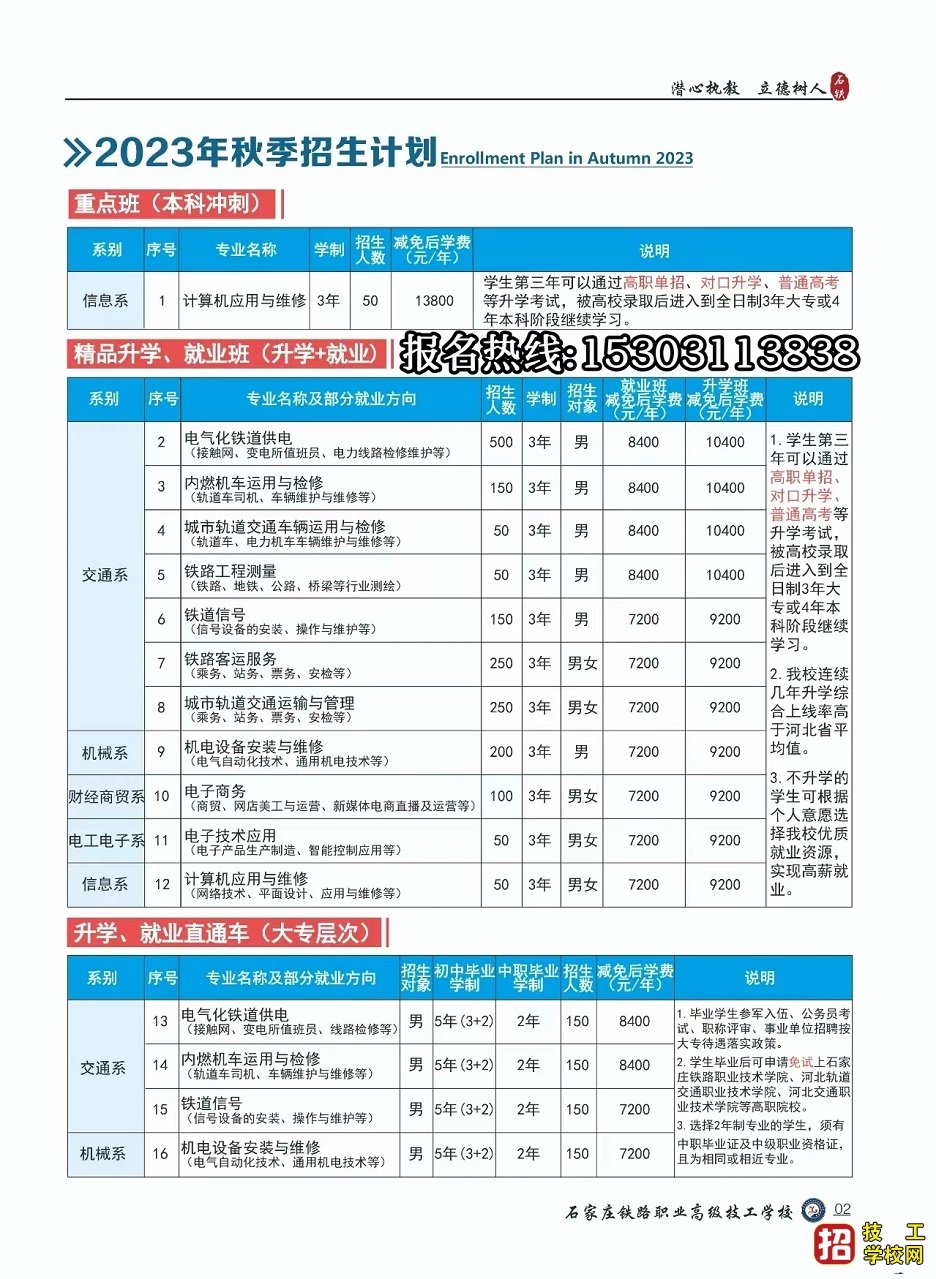 石家庄铁路职业高级技工学校2023年招生简章（图） 招生信息 第3张