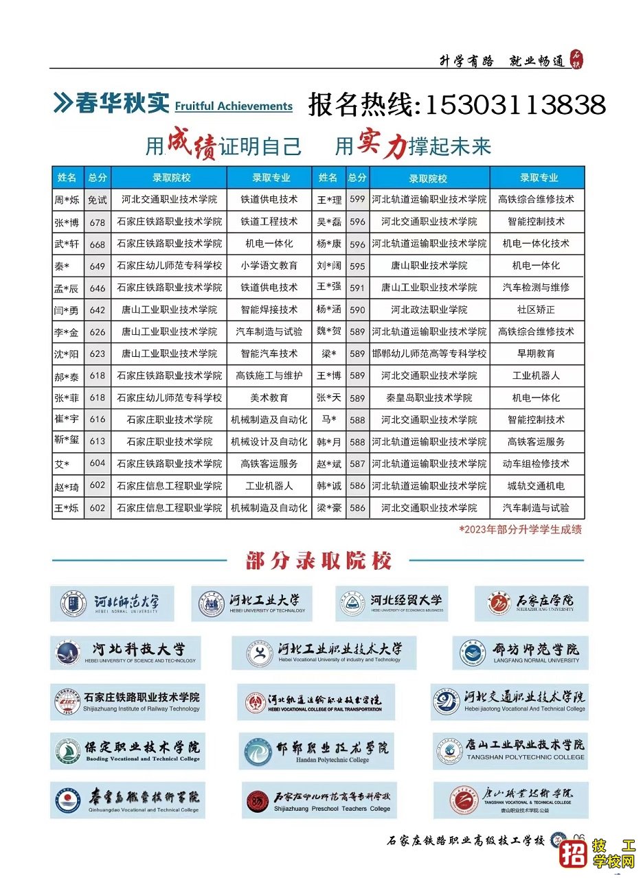石家庄铁路职业高级技工学校2023年招生简章（图） 招生信息 第7张