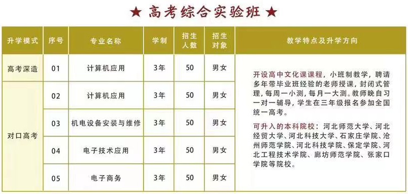 石家庄铁路职业高级技工学校2024年招生简章 招生信息 第2张