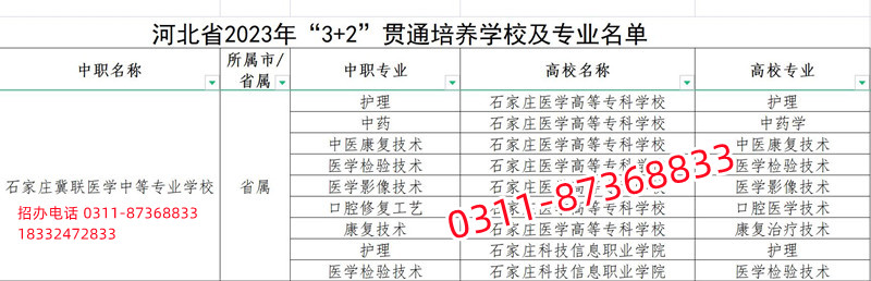 石家庄冀联医学中专学校3+2大专毕业证是成人还是全日制？