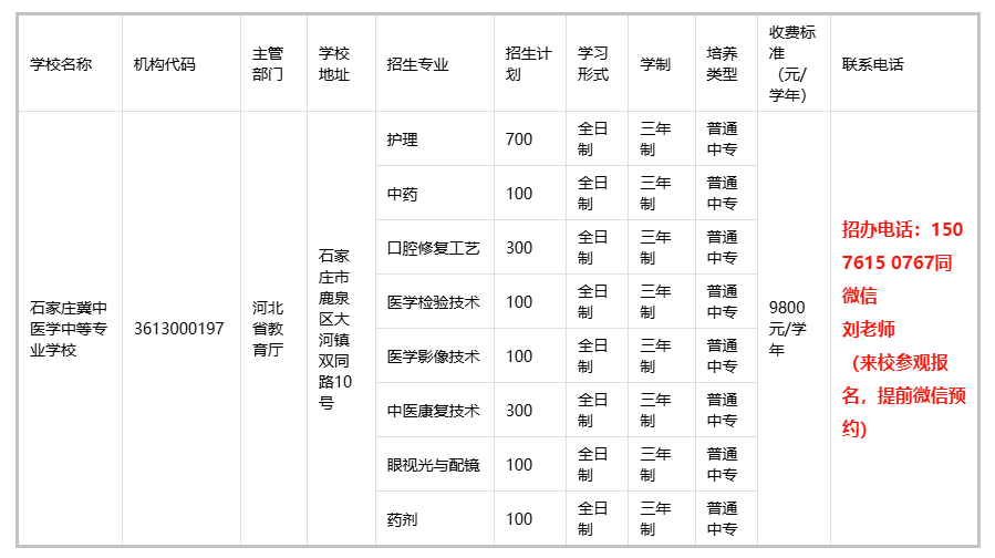 石家庄冀中医学中等专业学校2026年秋季招生都有什么专业